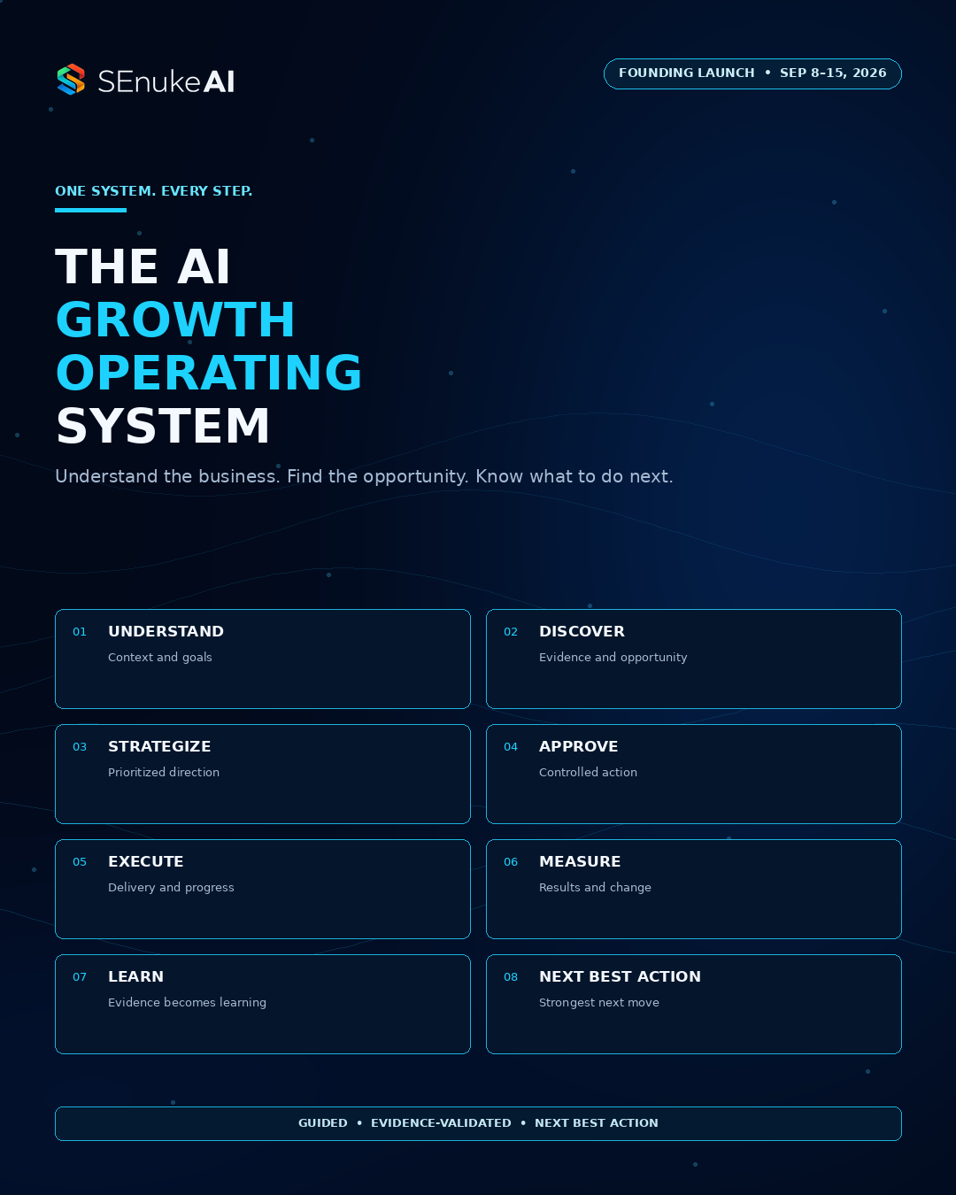 SEnuke AI Facebook promotional graphic